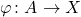 \varphi\colon A\to X