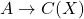 A \to C(X)