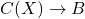 C(X) \to B